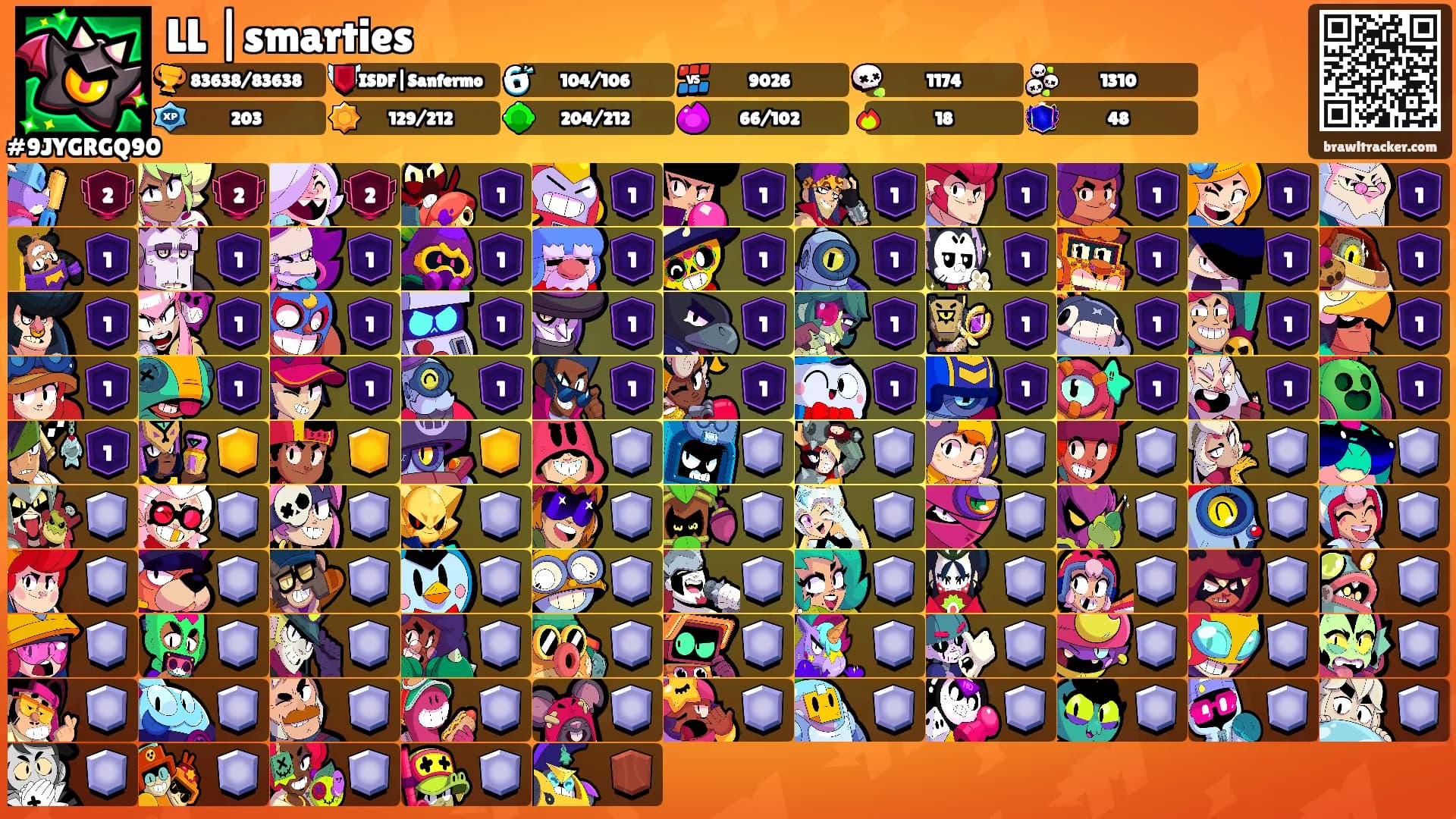 LL |smarties's Ranks