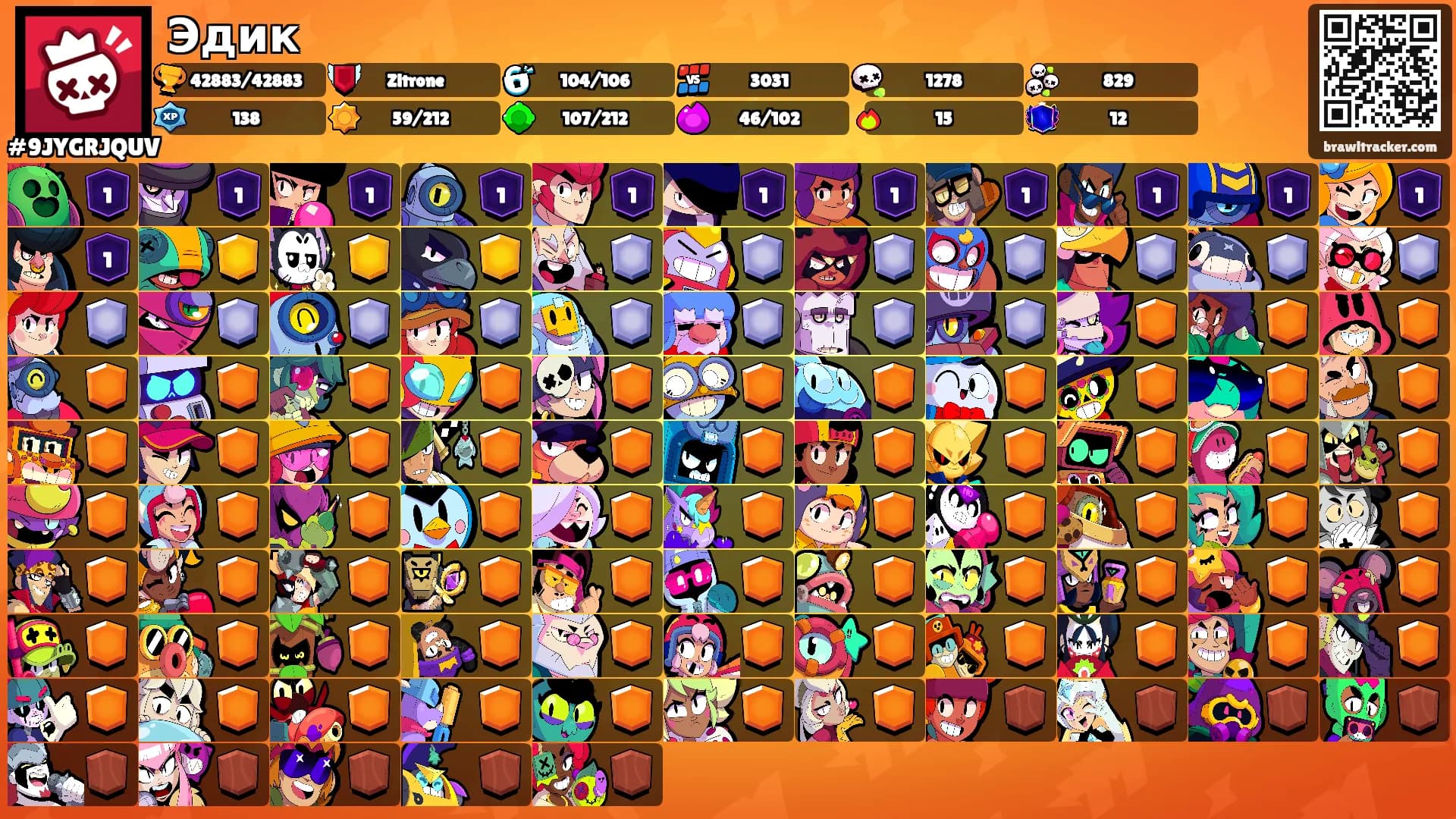 Эдик's Ranks
