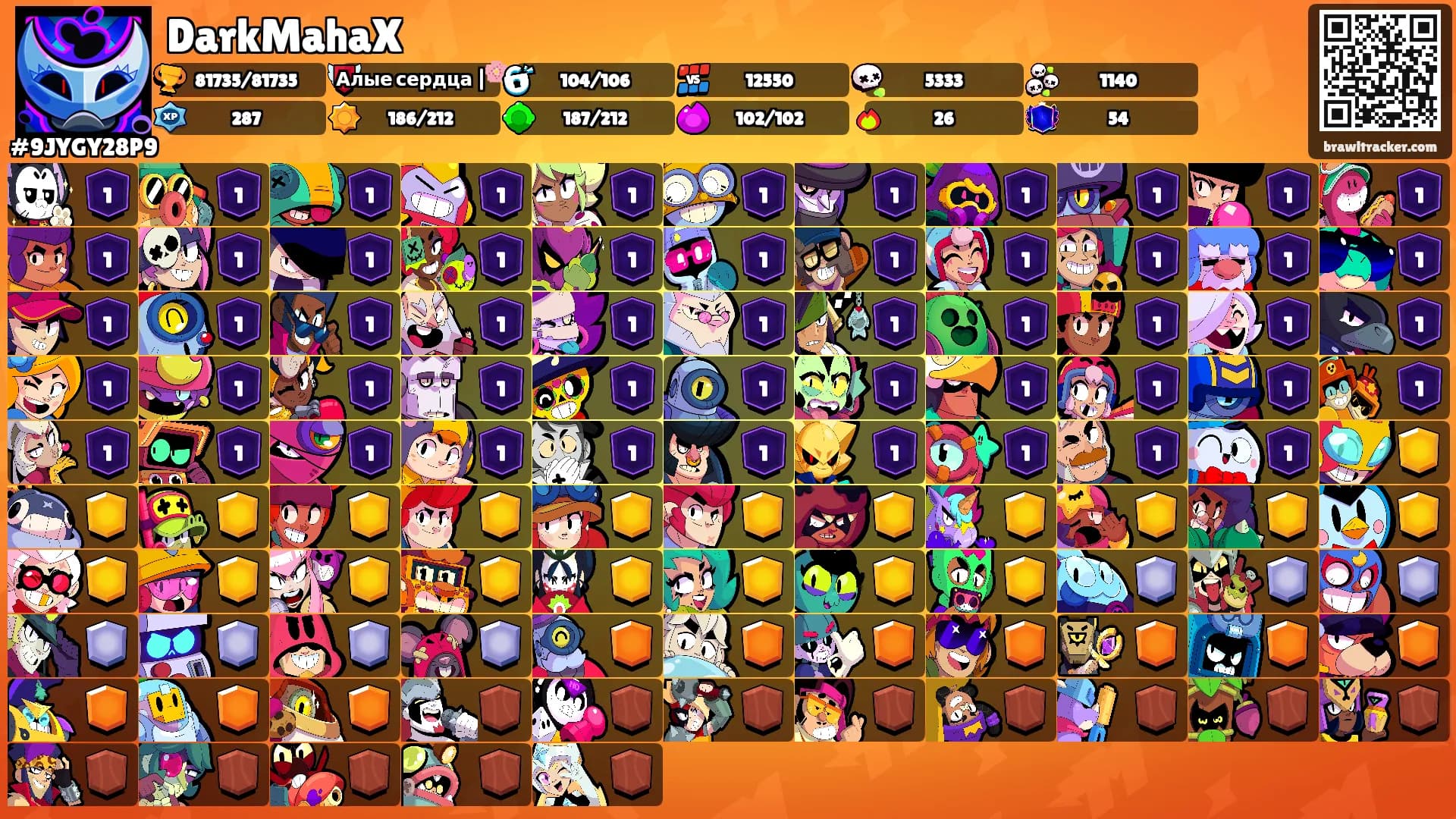 DarkMahaX's Ranks