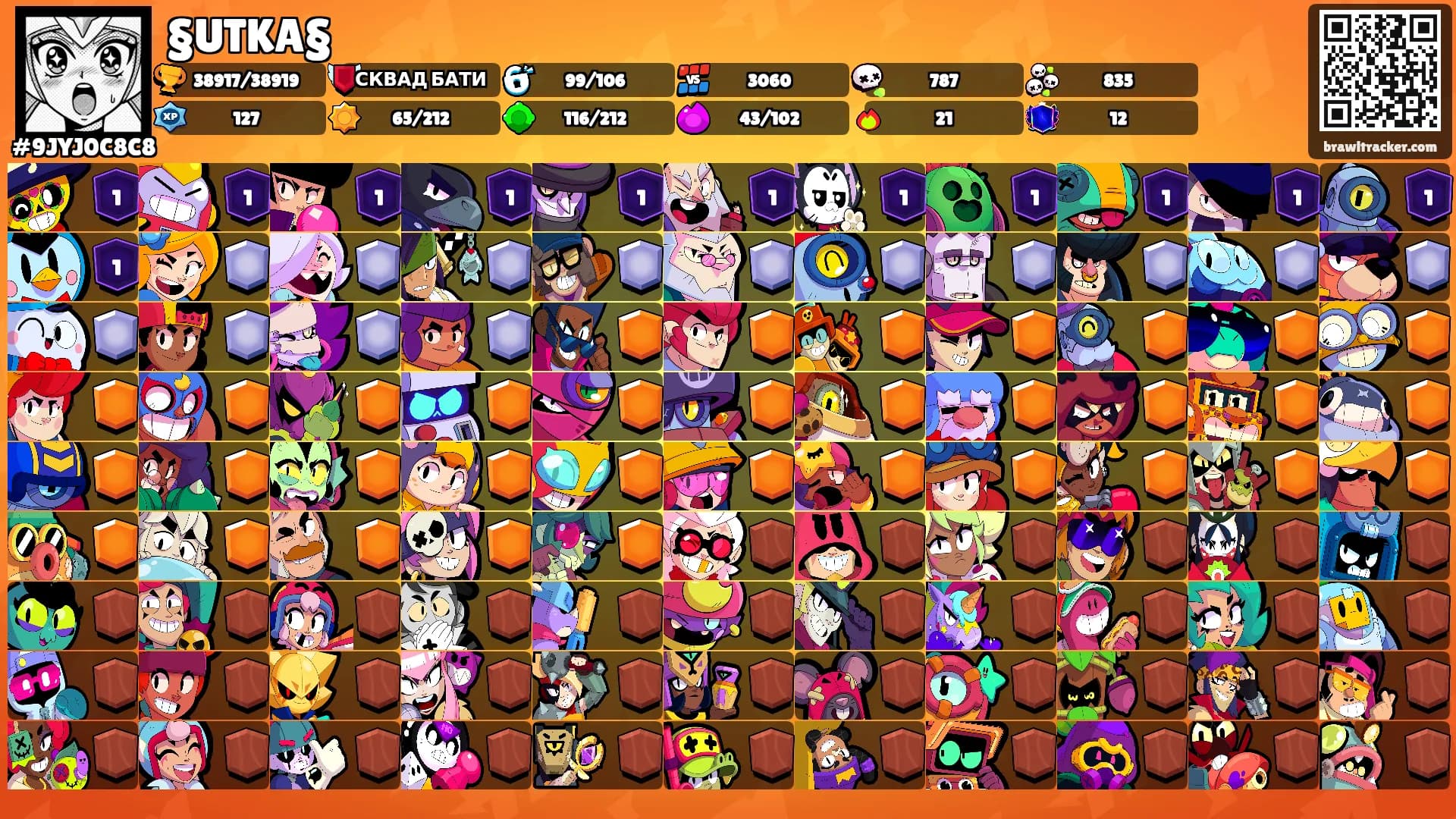 §UTKA§'s Ranks