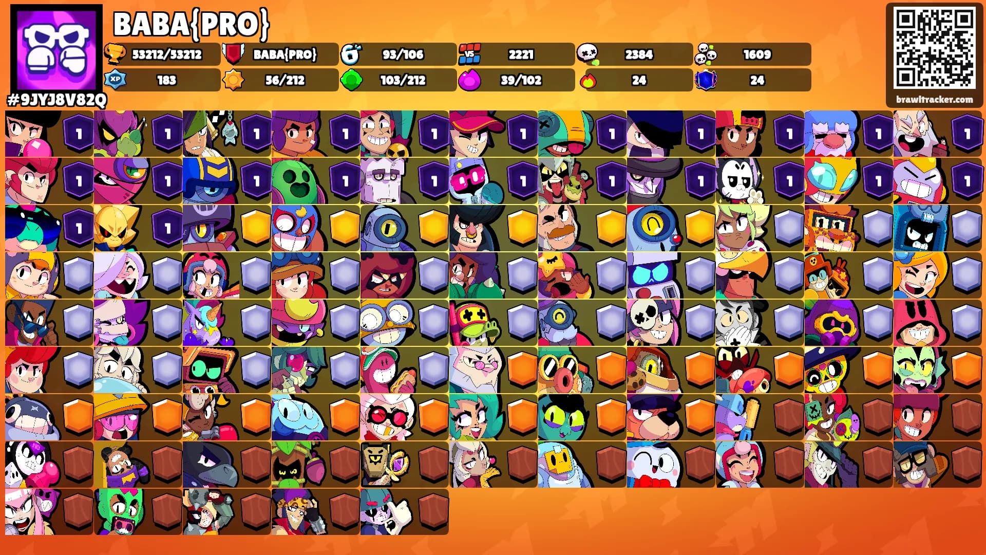 BABA{PRO}'s Ranks