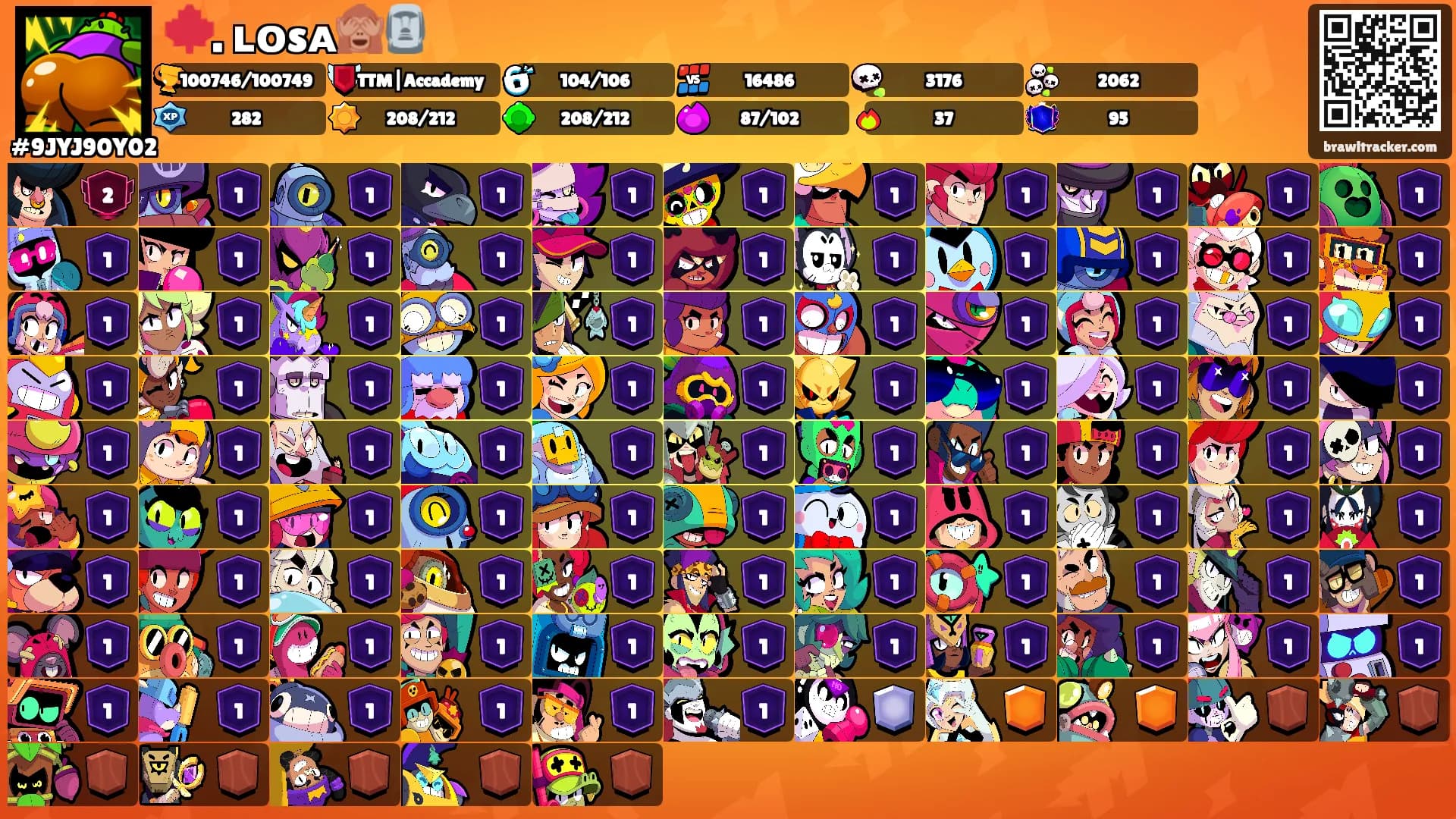 🍁. ʟᴏsᴀ🙈🗿's Ranks