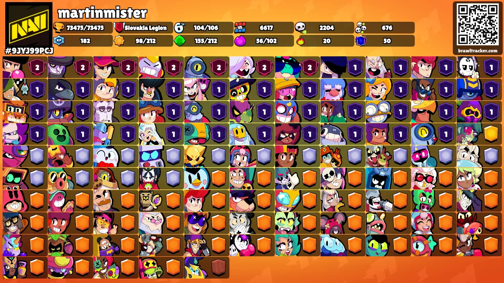 martinmister's Ranks