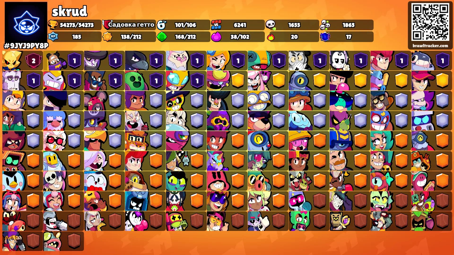 skrud's Ranks