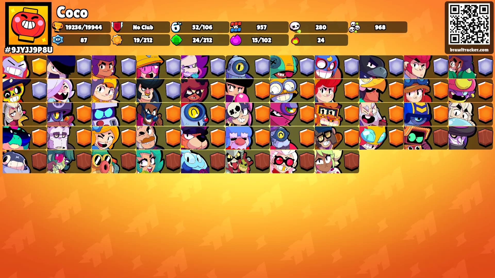 Coco's Ranks
