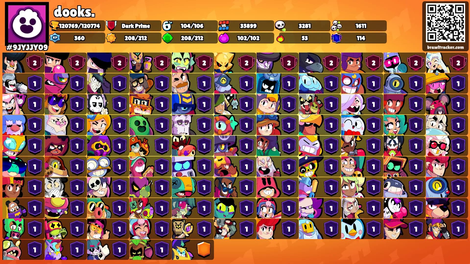 dooks.'s Ranks
