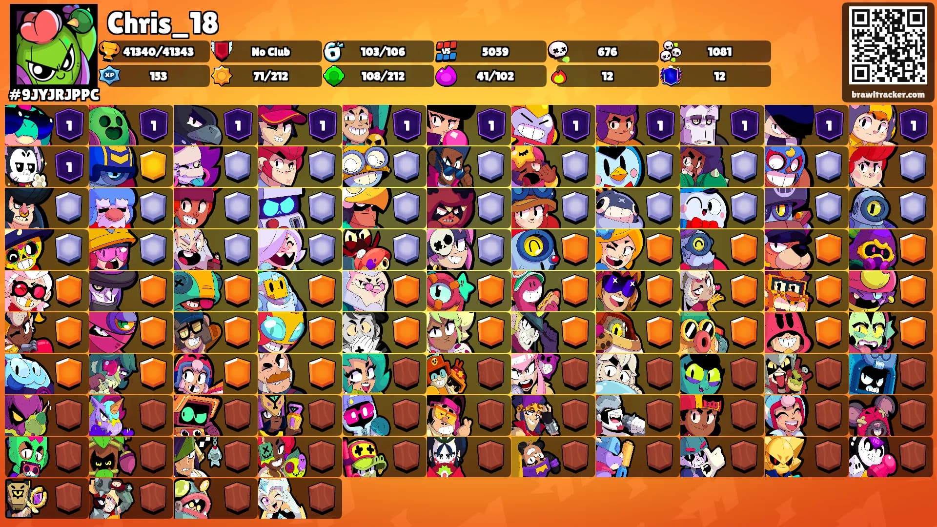 Chris_18's Ranks