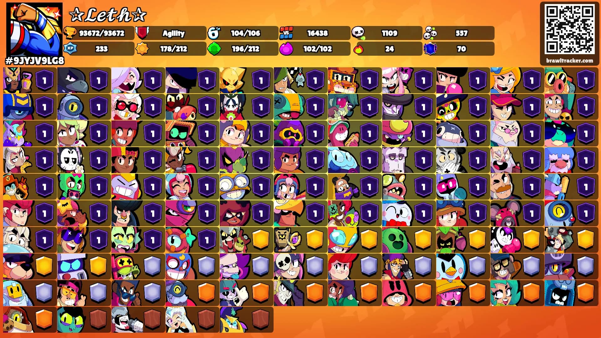 ✰𝓛𝓮𝓽𝓱✰'s Ranks