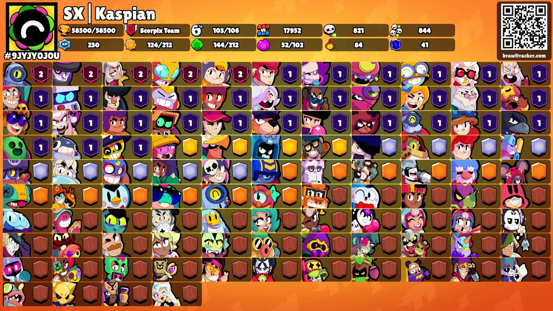 SX|Kaspian's Ranks