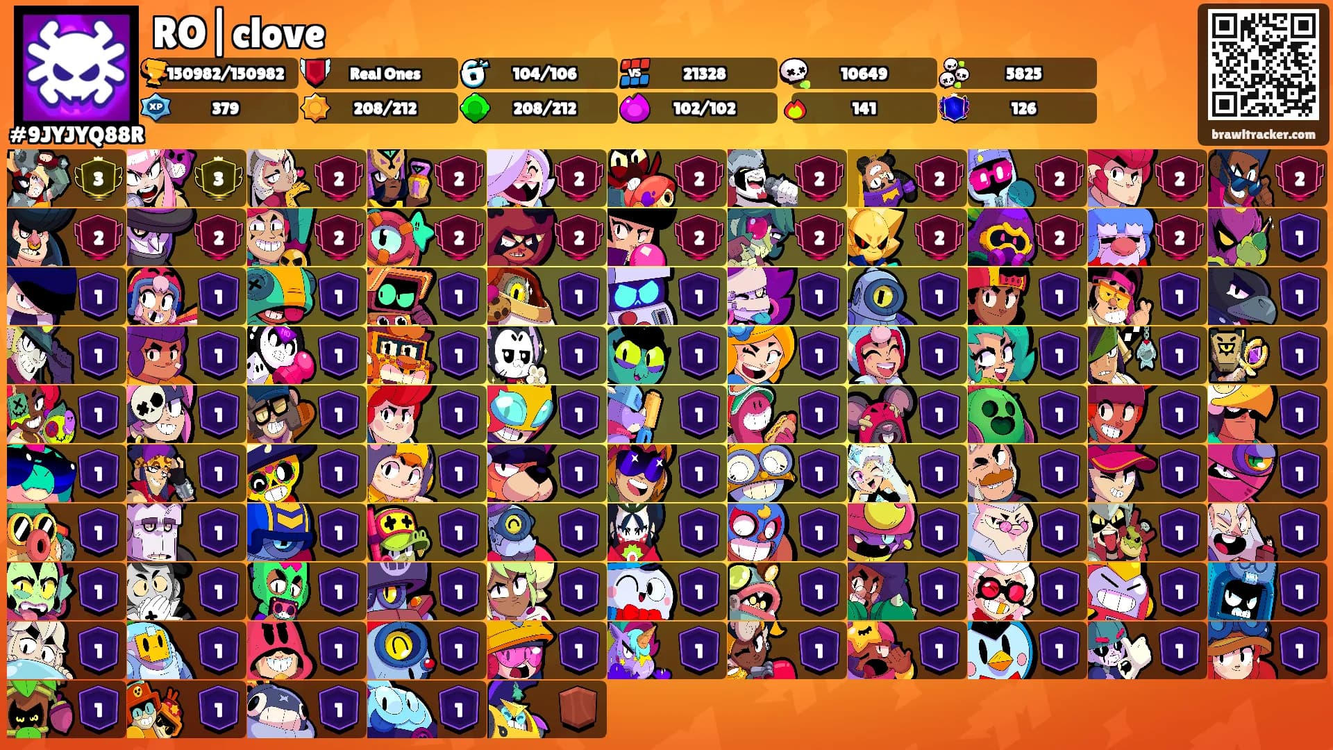 RO|clove𑁤's Ranks