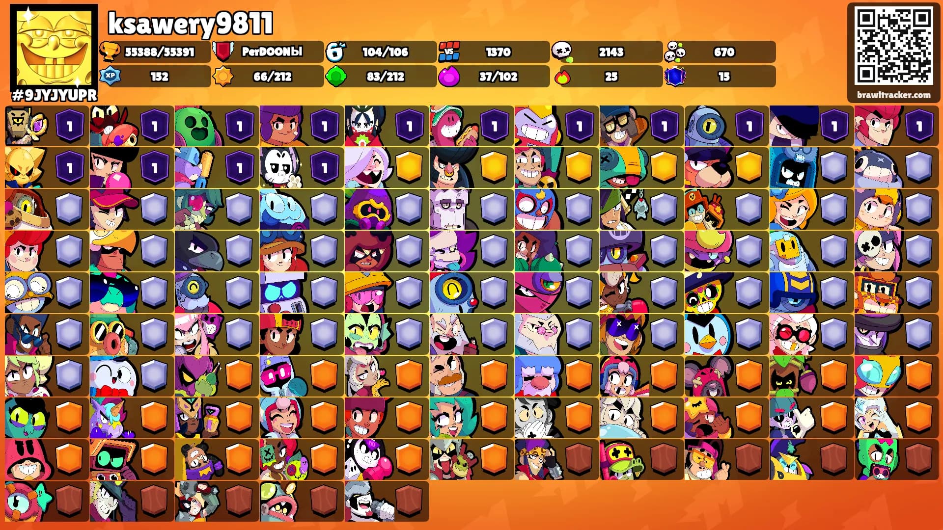 ksawery9811's Ranks