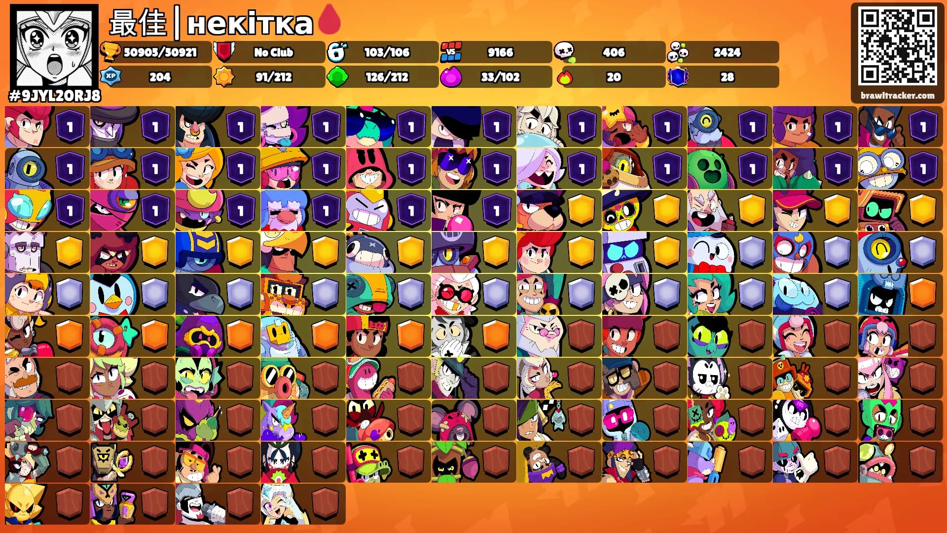 最佳|некітка🩸's Ranks