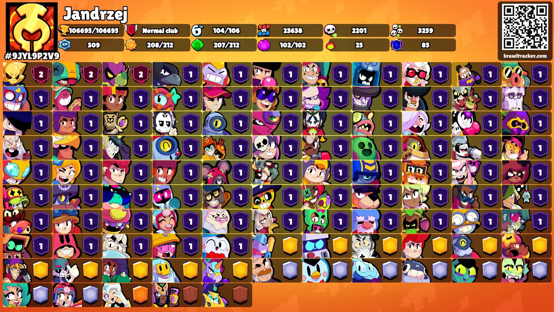 Jandrzej's Ranks