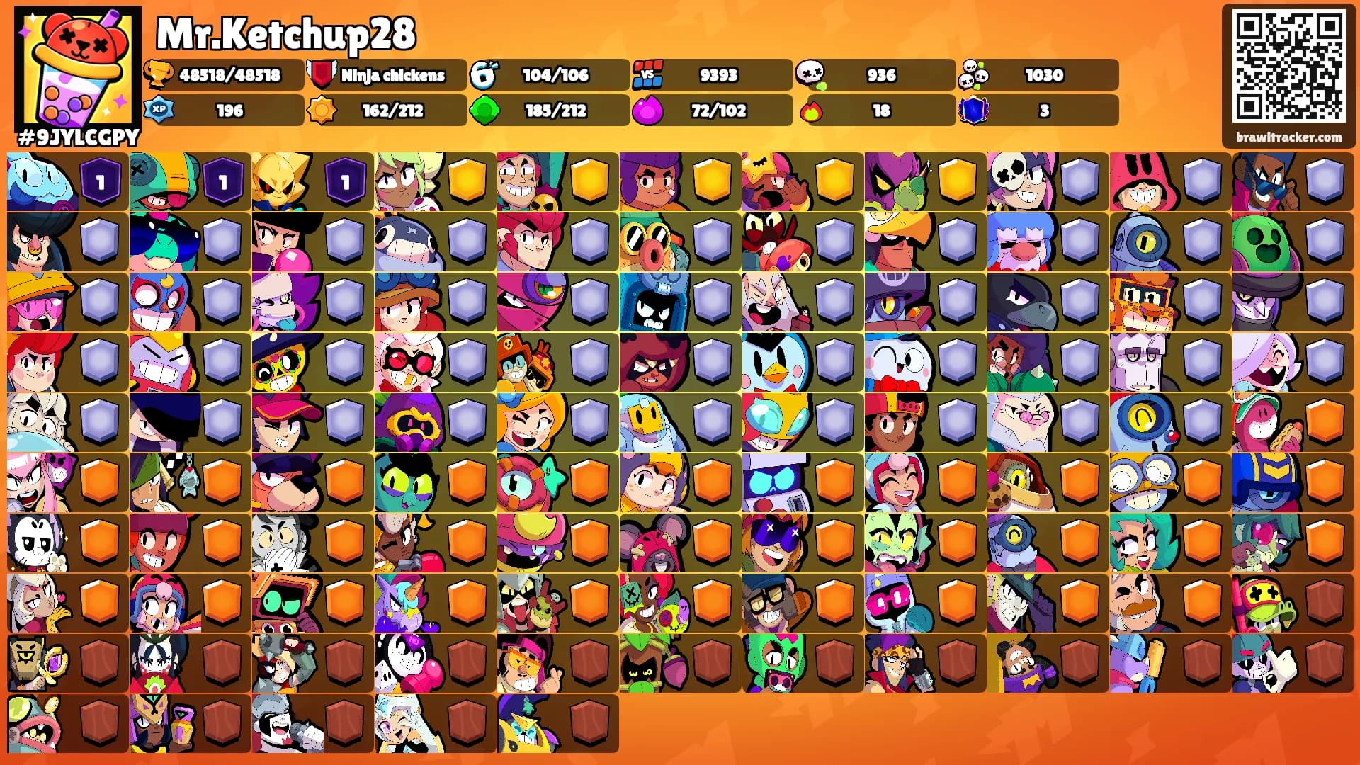 Mr.Ketchup28's Ranks