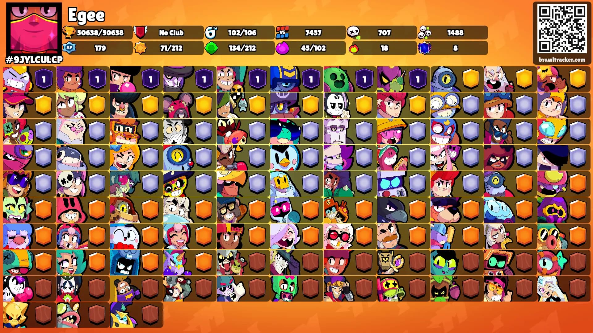 Egee's Ranks