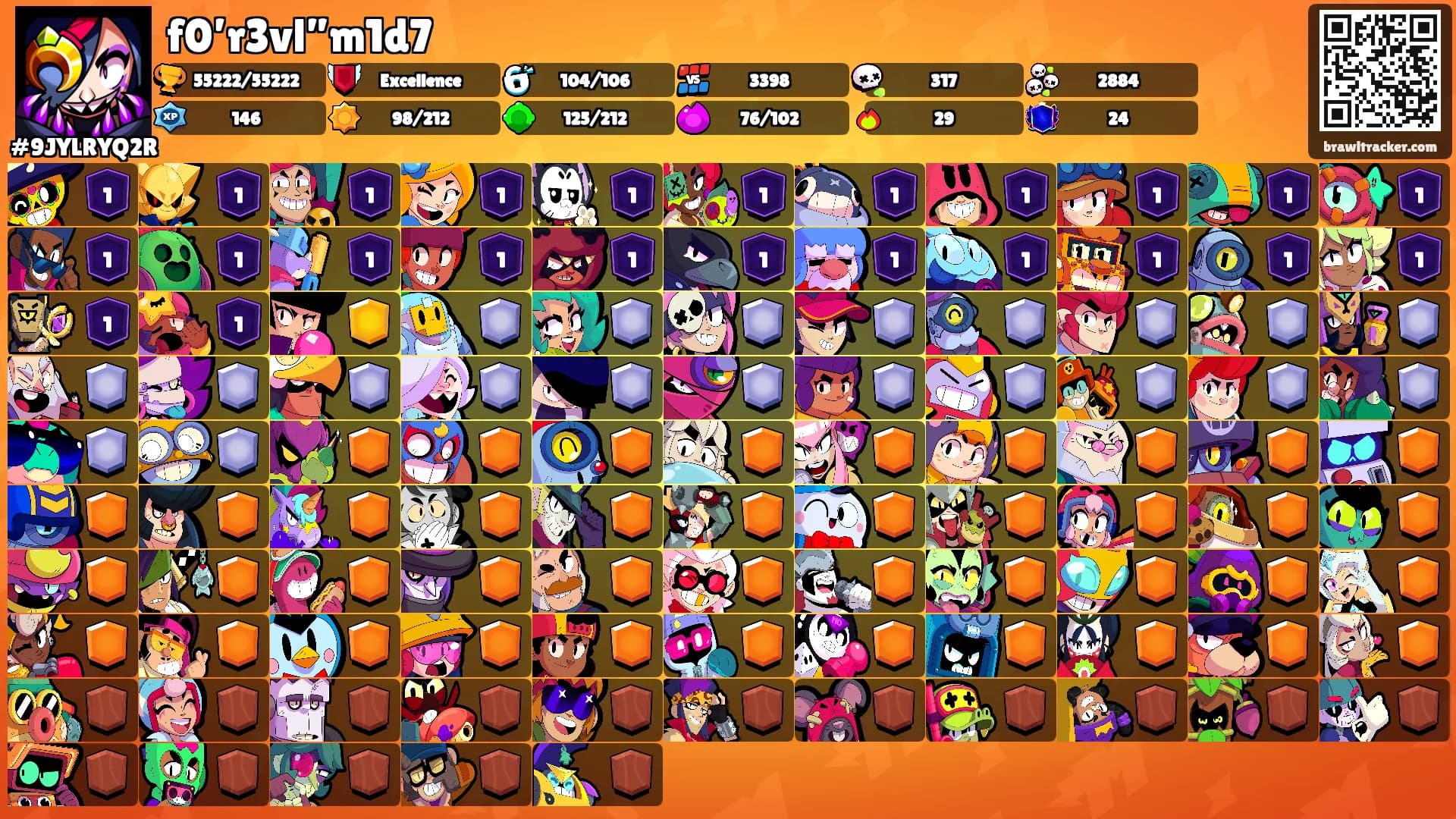 f0’r3vl”m1d7's Ranks