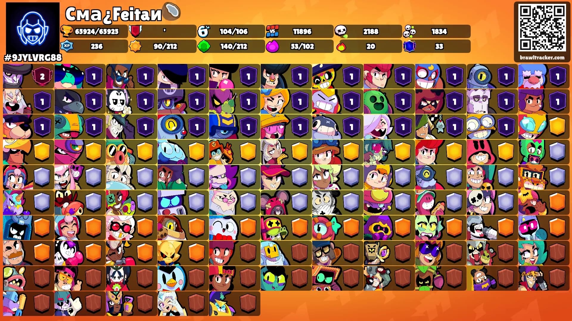 Cма¿Feitaᴎ🥥's Ranks