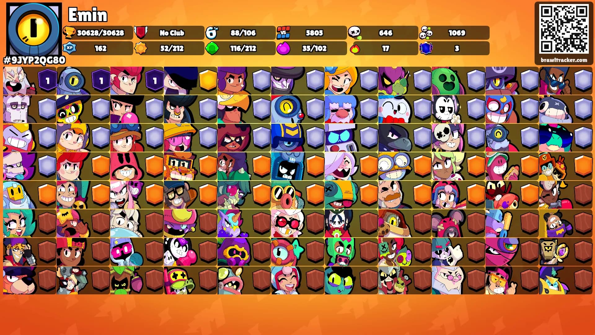 Emin's Ranks