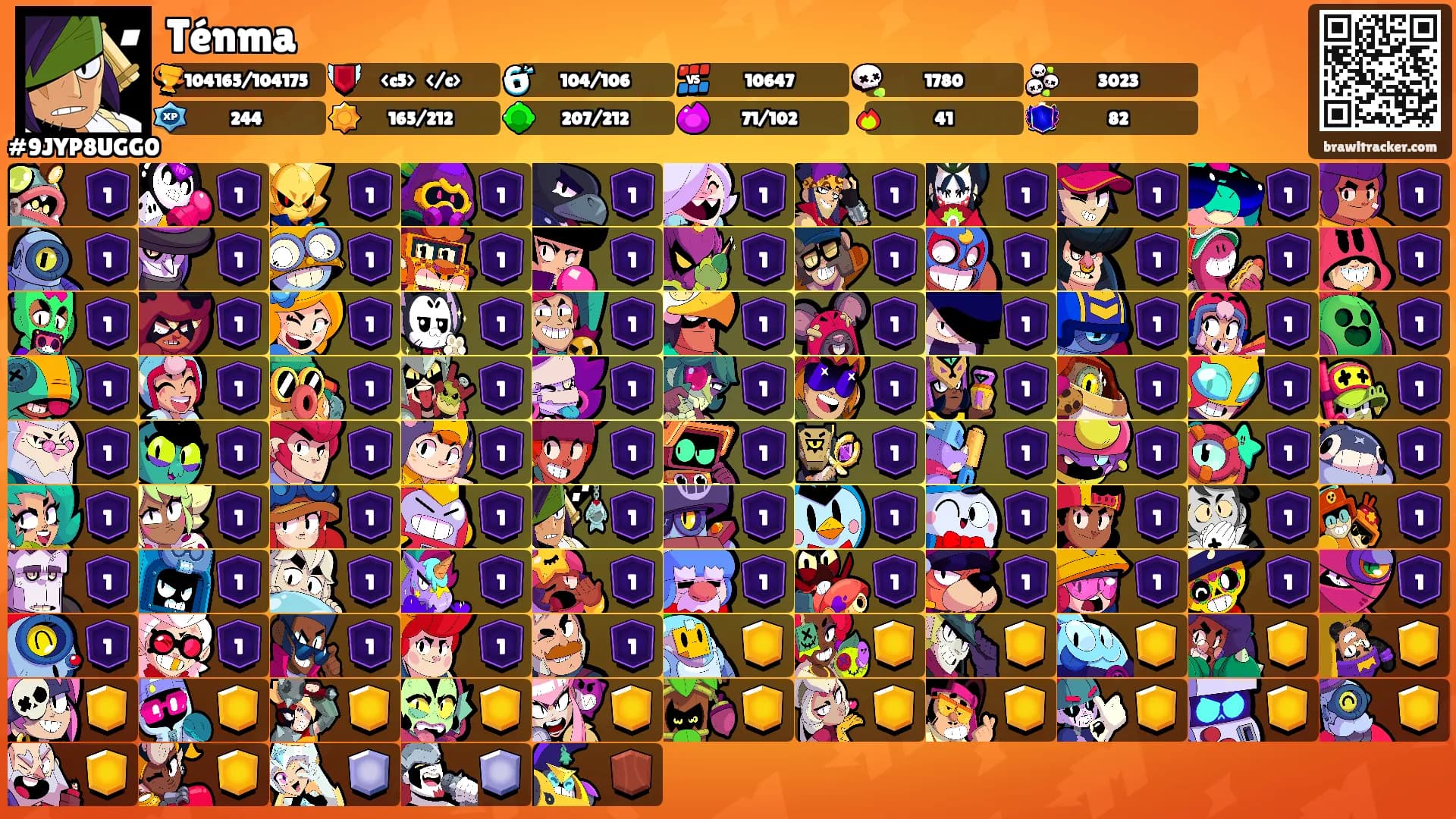 Ténma's Ranks
