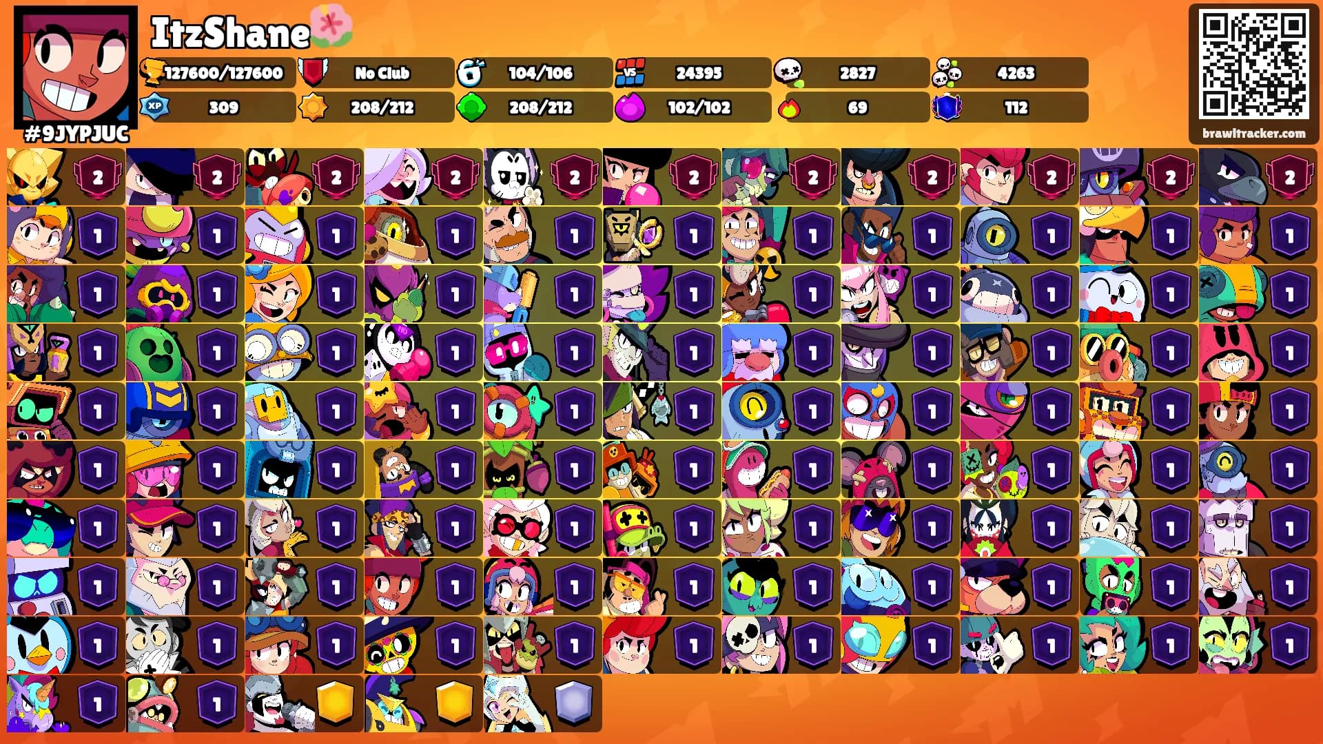 ItzShane🌺's Ranks