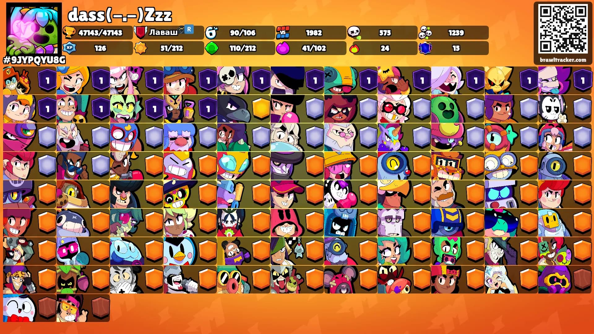 dass(-.-)Zzz's Ranks