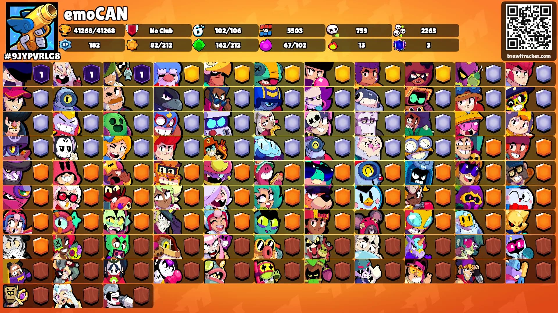 emoCAN's Ranks