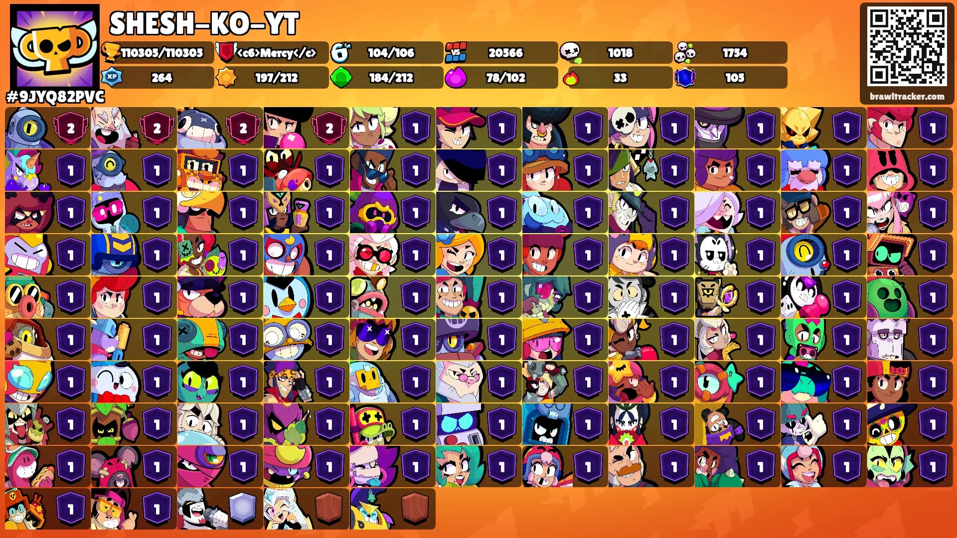 SHESH-KO-YT's Ranks