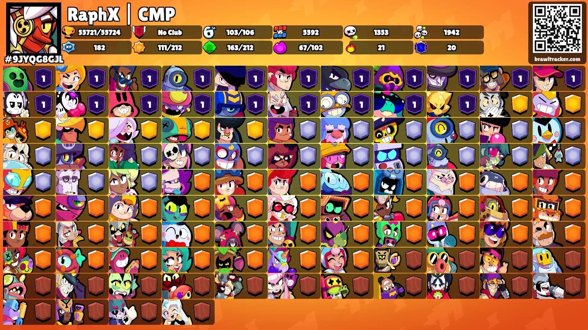 RaphX | CMP's Ranks