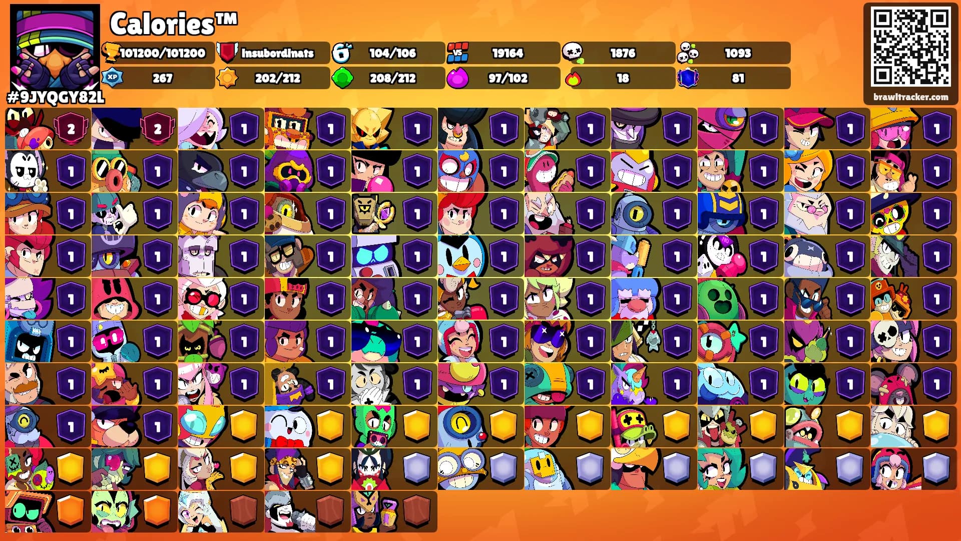 Calories™'s Ranks