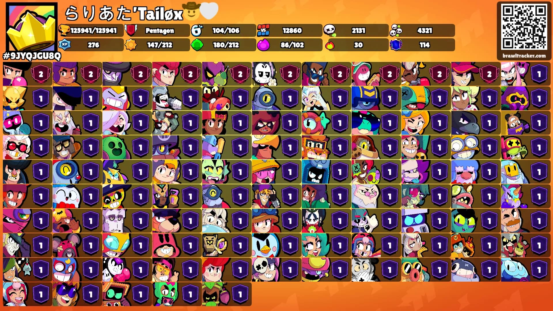 らりあた’Taíløx🤠🤍's Ranks