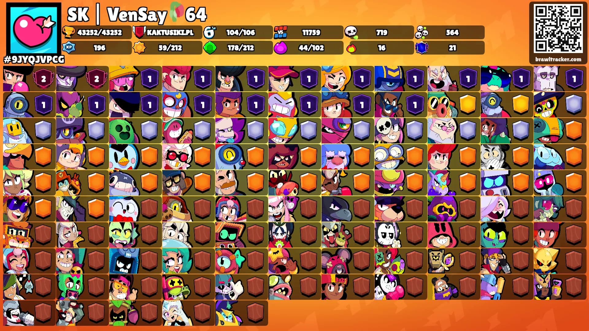 SK | VenSay🥀64's Ranks