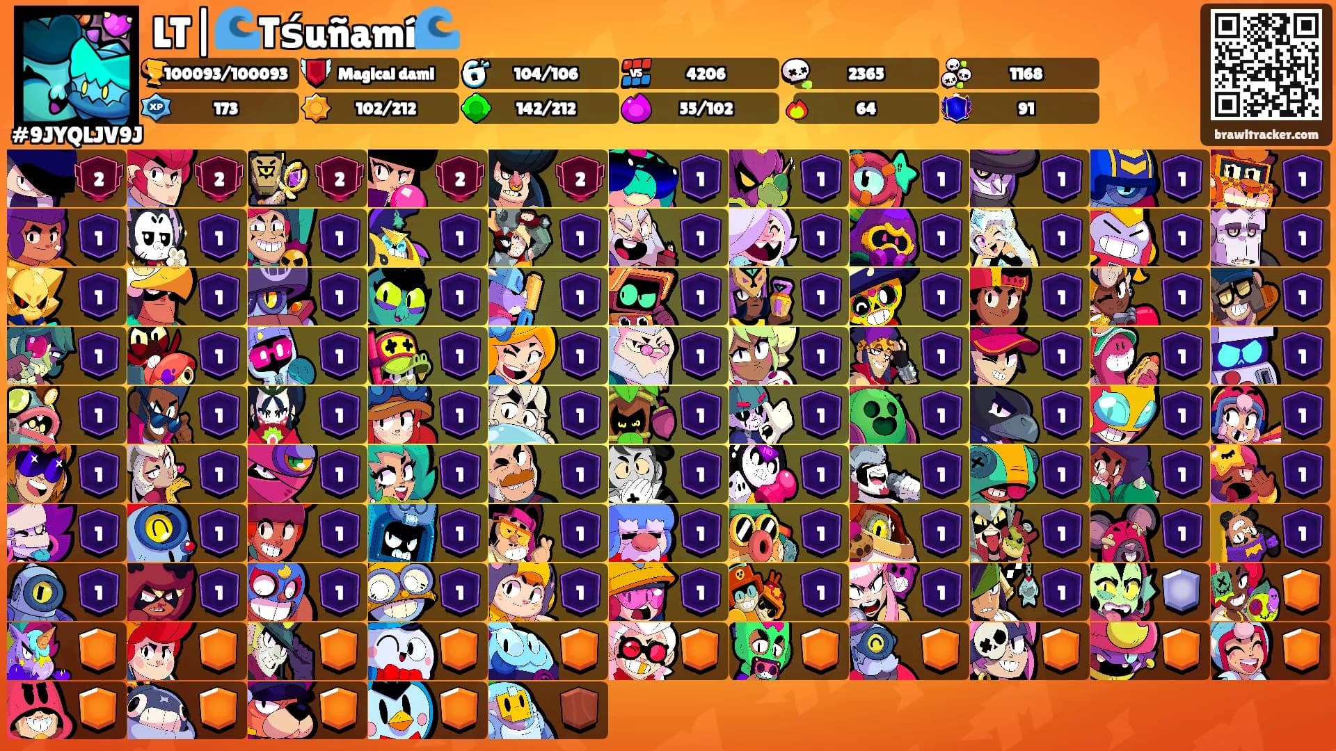 LT|🌊Tśuñamí🌊's Ranks
