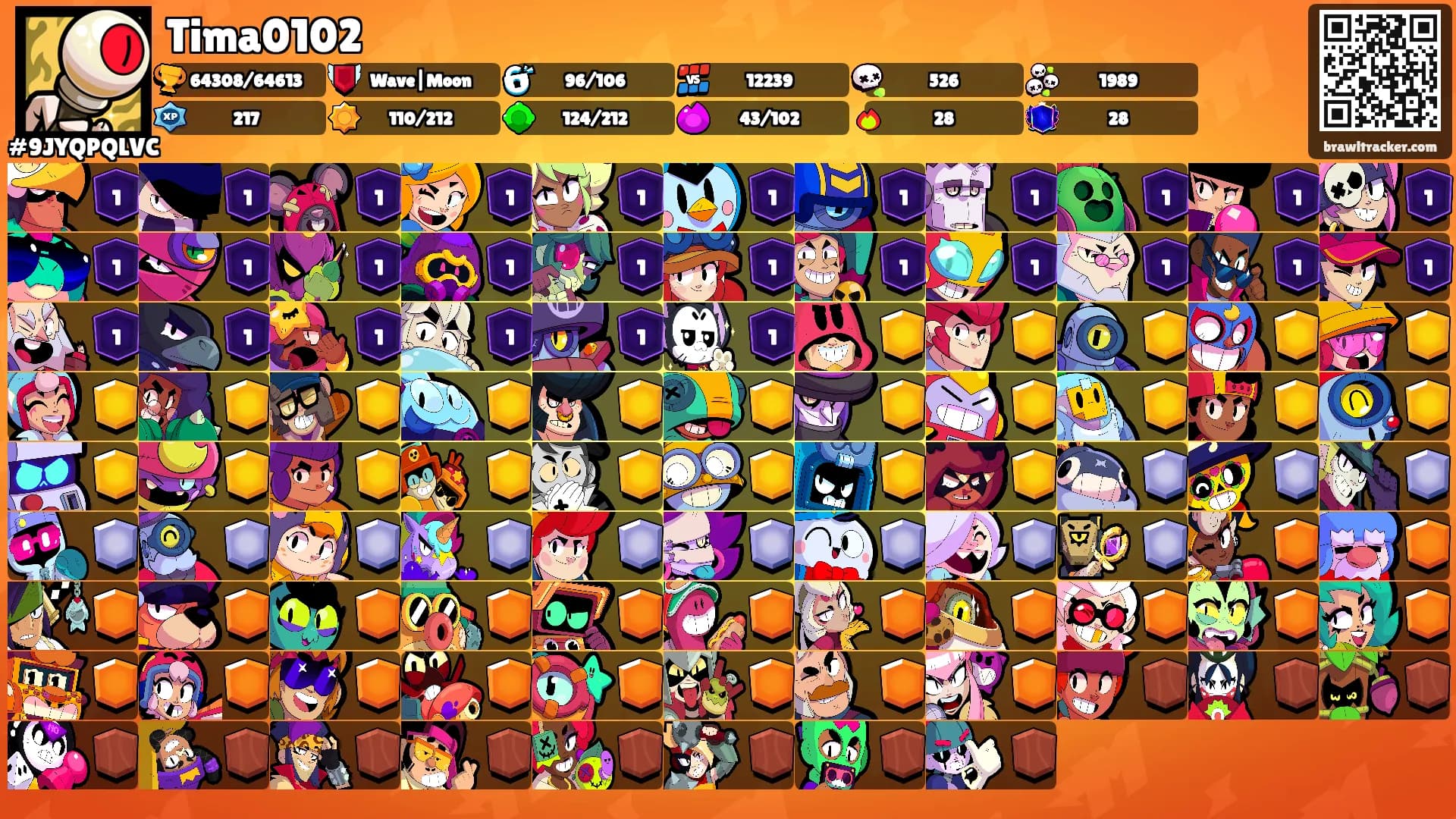 Tima0102's Ranks