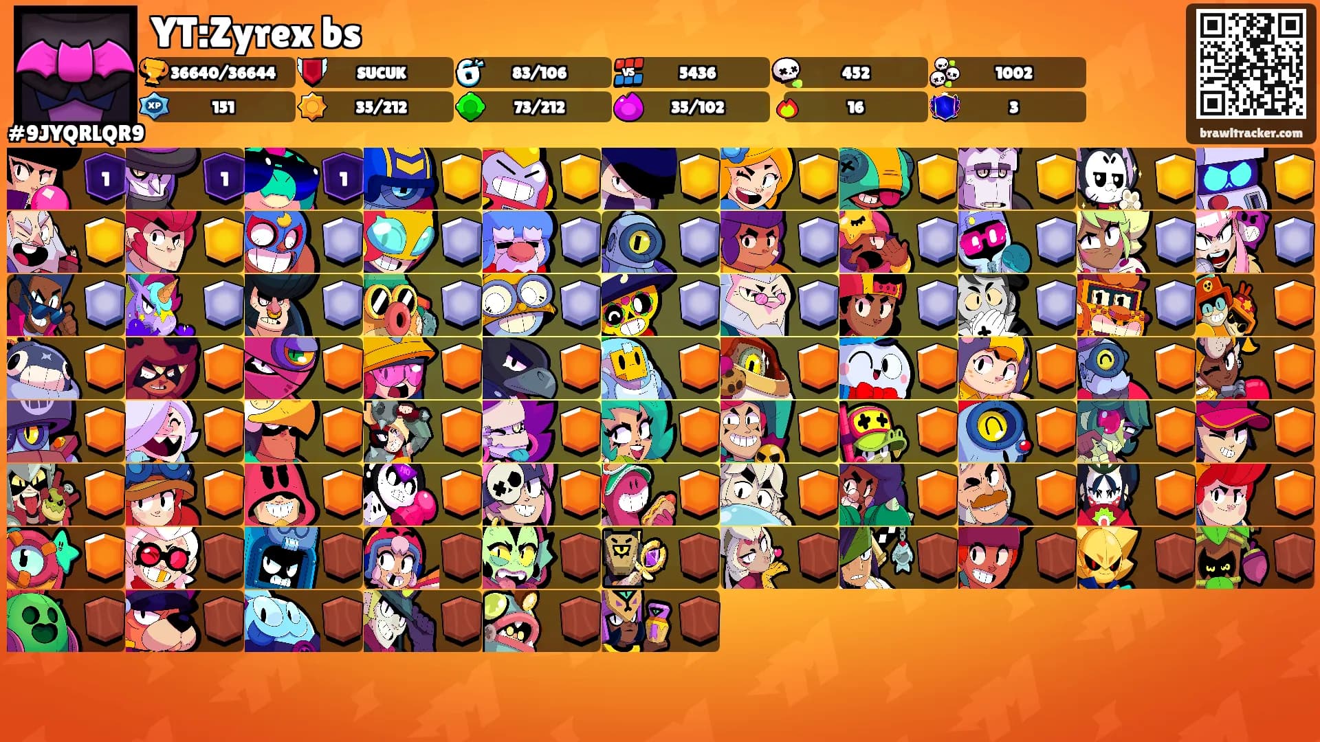 YT:Zyrex bs's Ranks