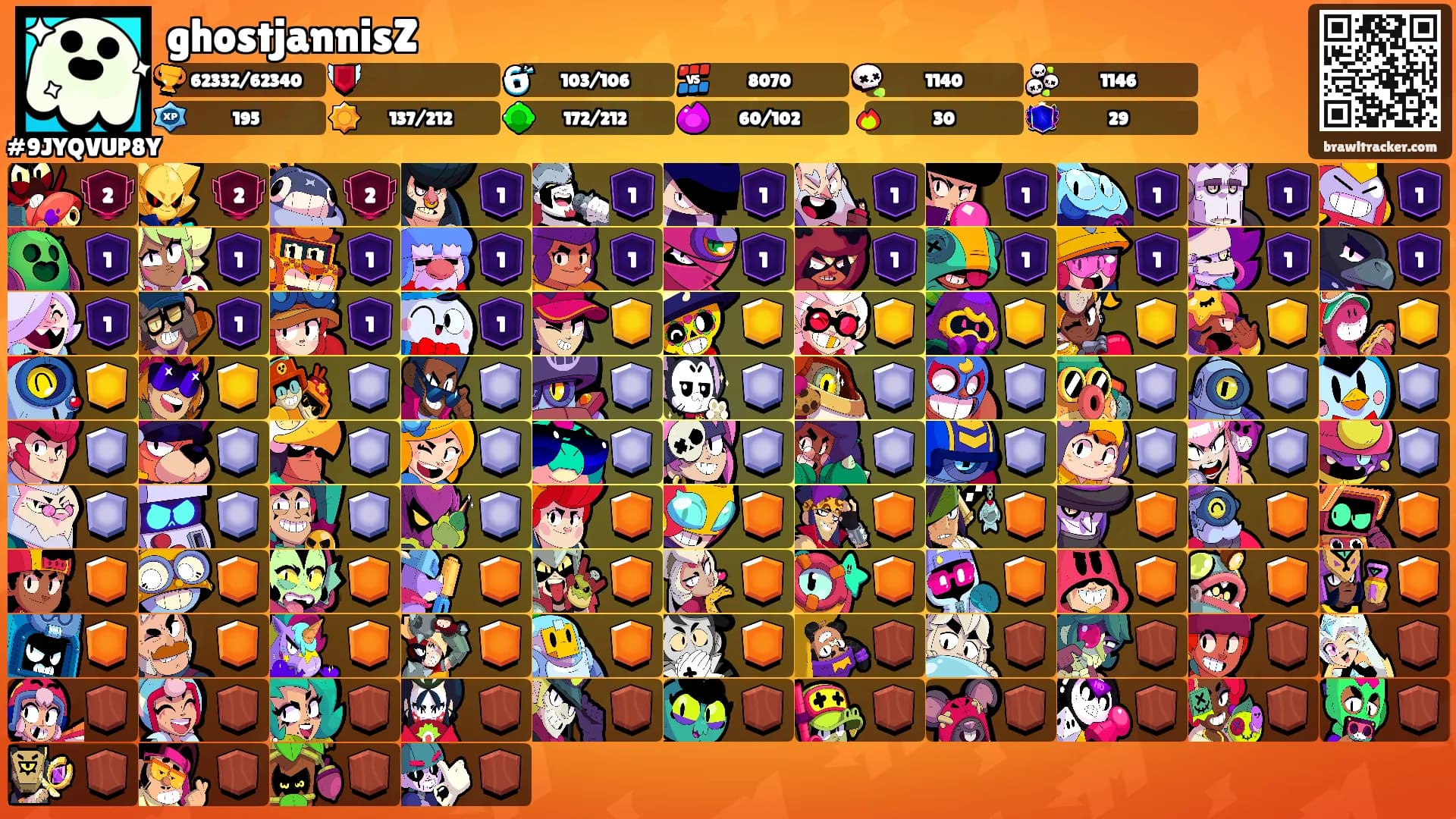ghostjannisZ's Ranks