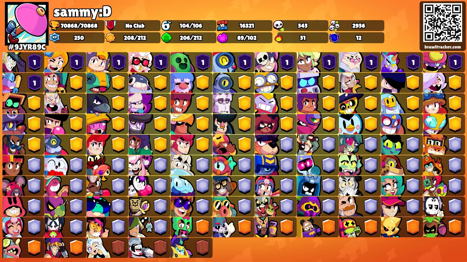sammy:D's Ranks