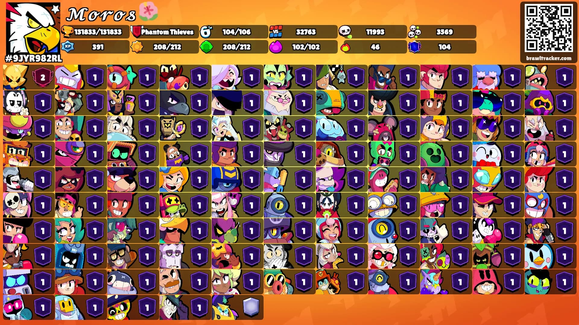 𝓜𝓸𝓻𝓸𝓼 🌺's Ranks