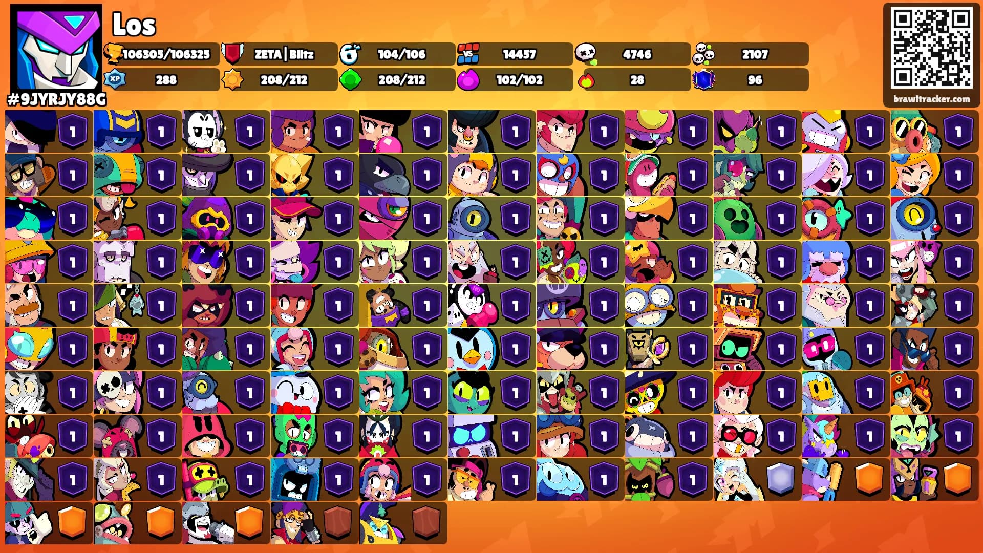 Los's Ranks