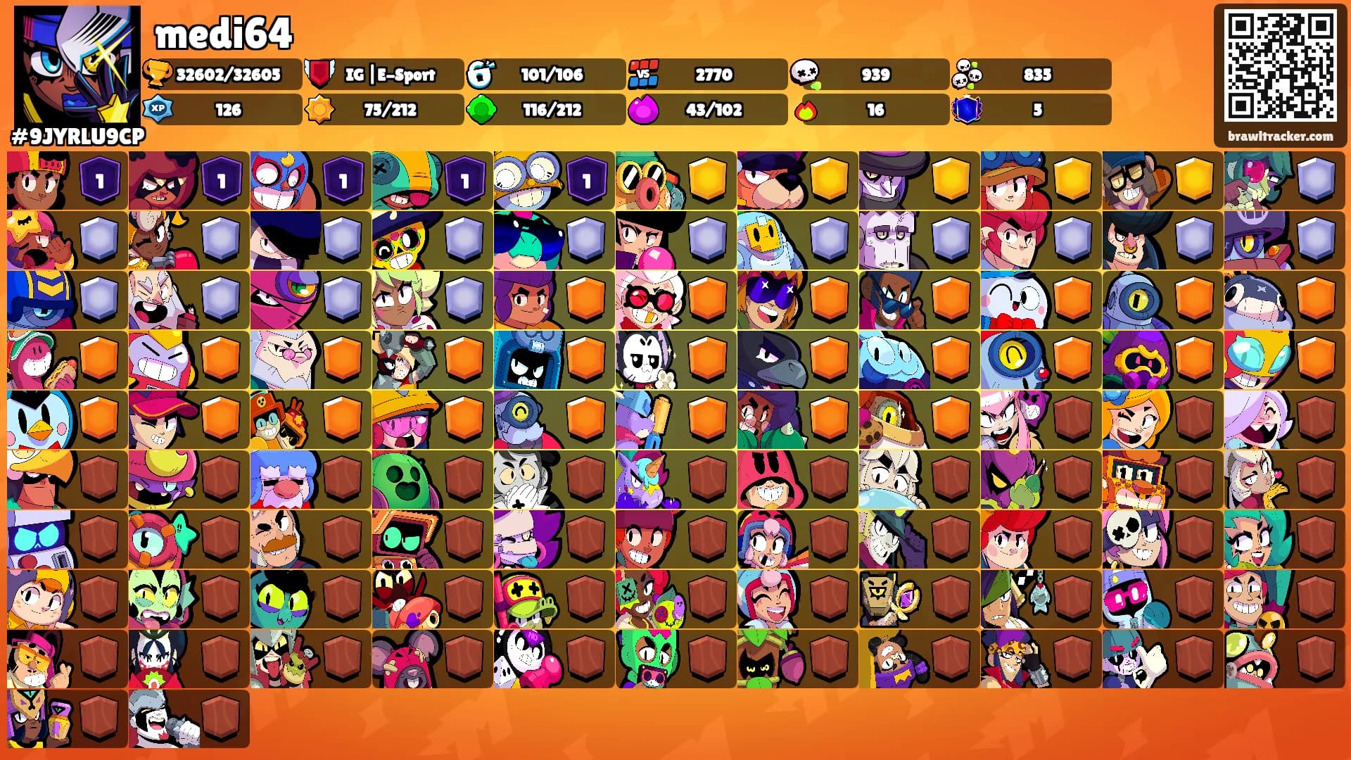 medi64's Ranks