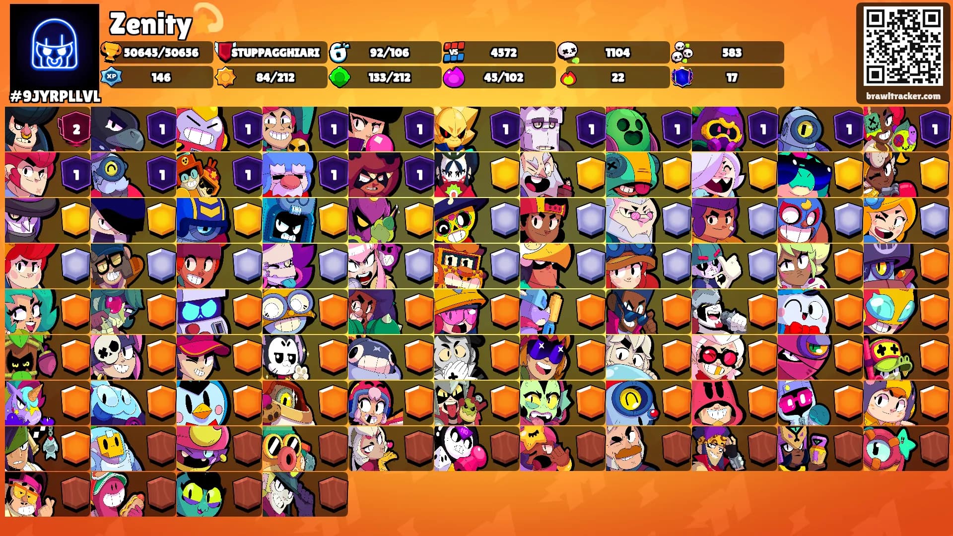 Zenity💫's Ranks