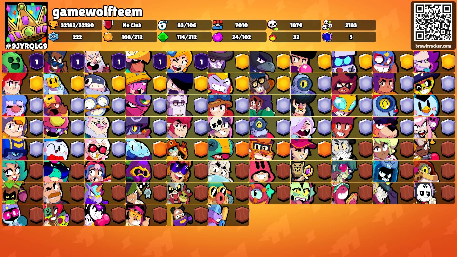 gamewolfteem's Ranks