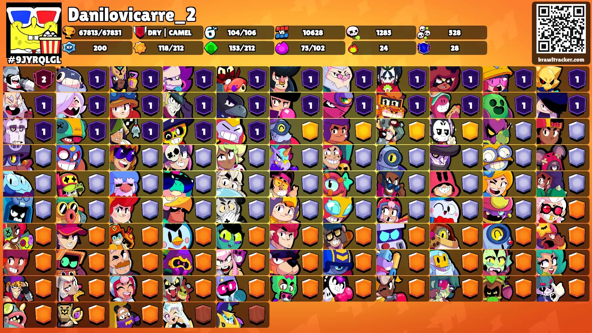Danilovicarre_2's Ranks