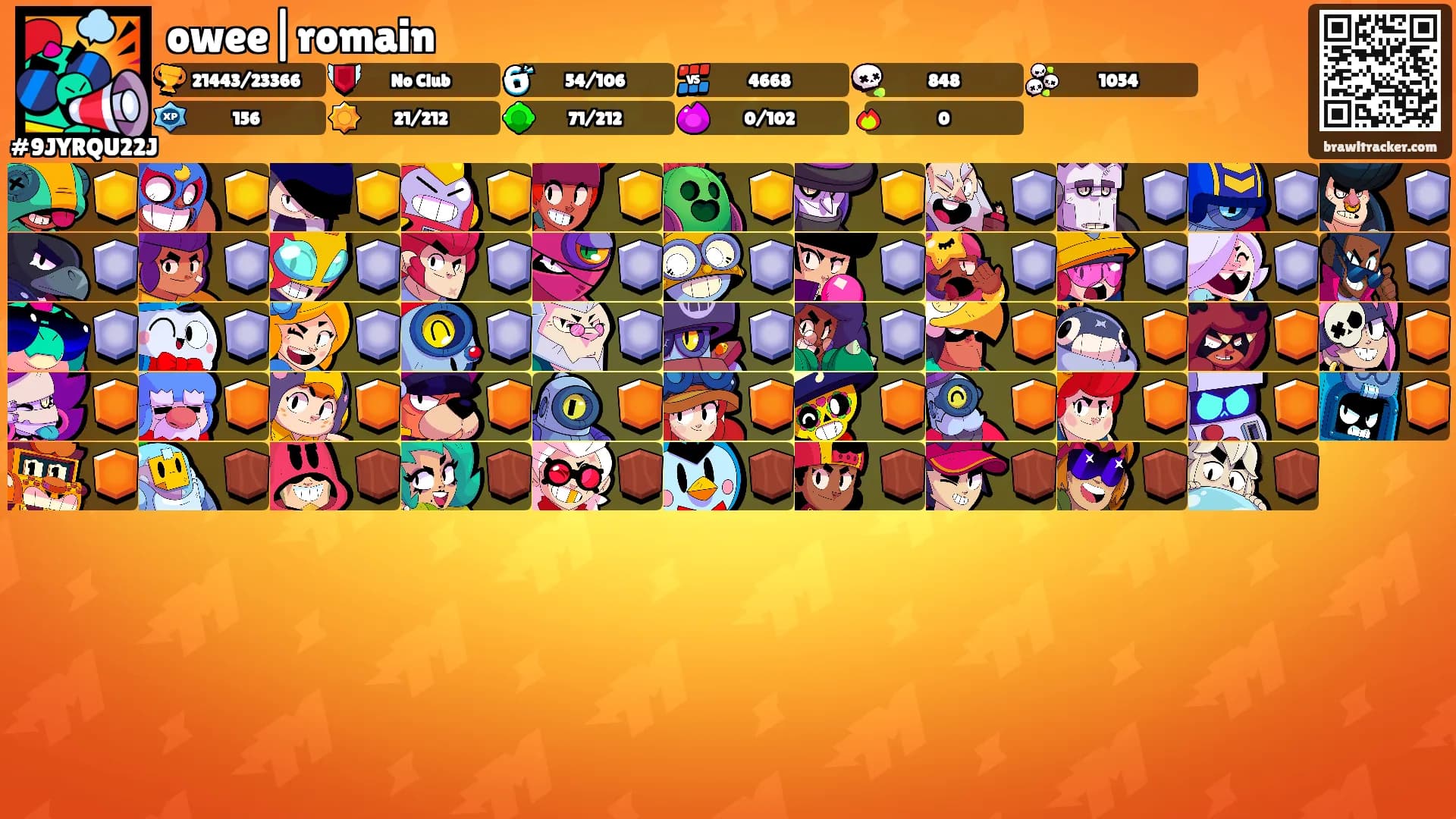 owee|romain's Ranks