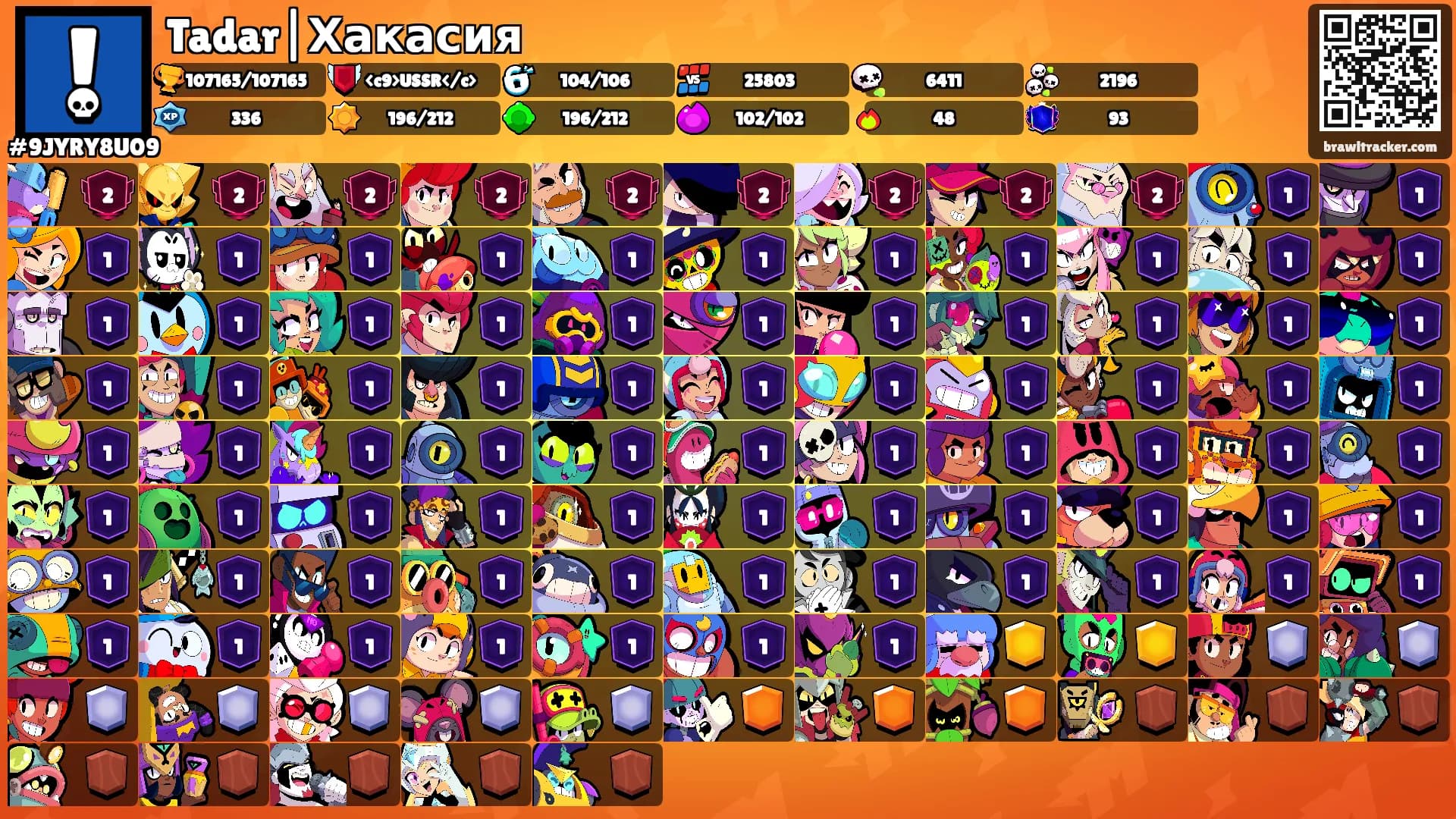 Tadar|Хакасия's Ranks