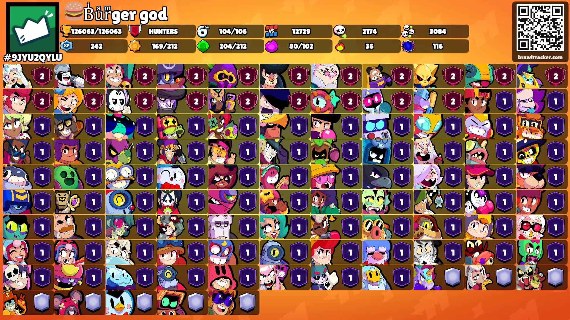 🍔Bͥuͣrͫger god's Ranks