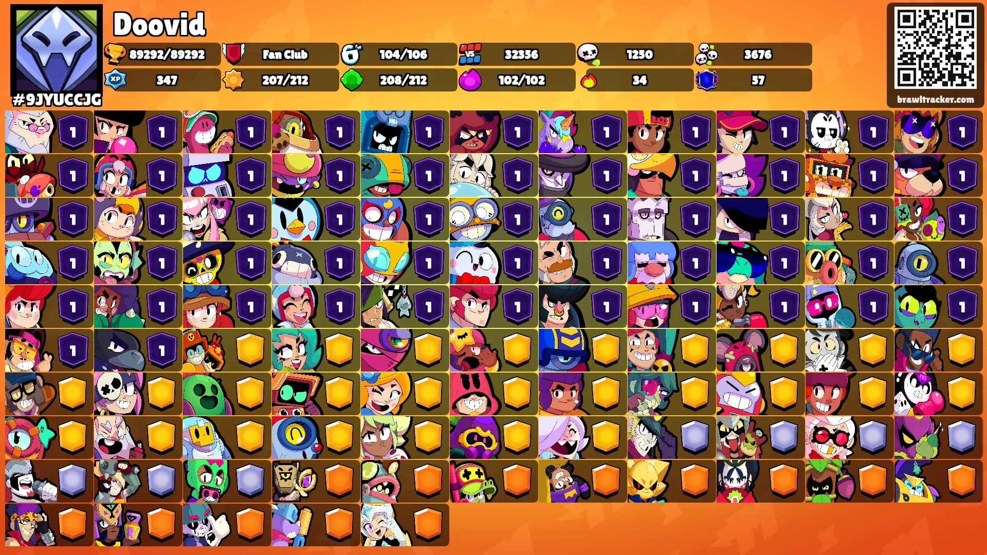 Doovid's Ranks