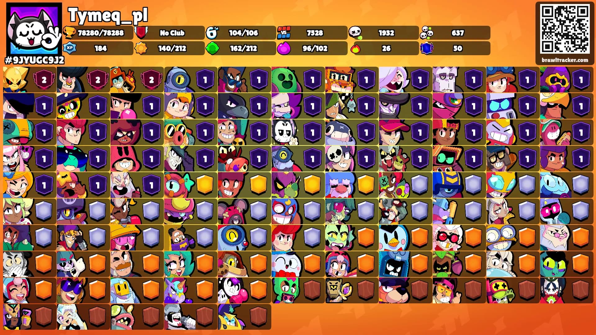 Tymeq_pl's Ranks