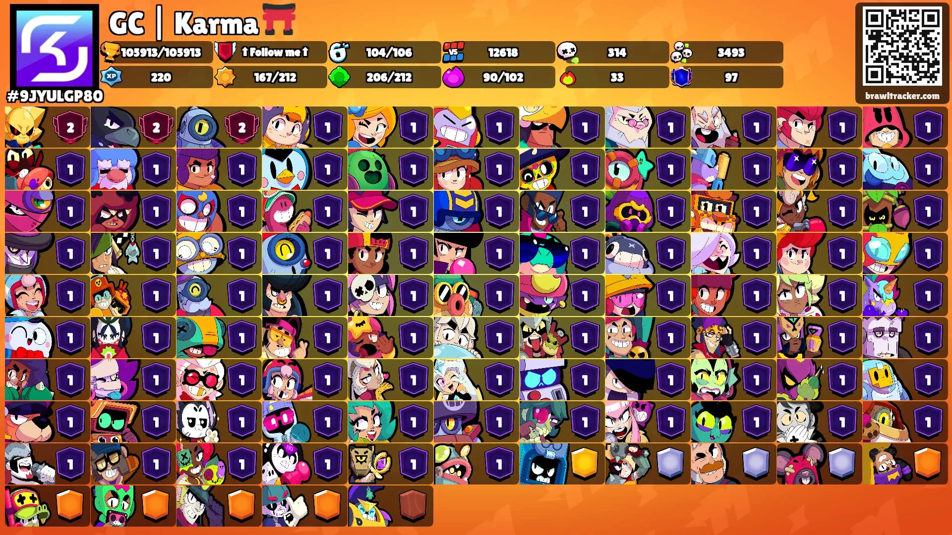 GC | Karma ⛩️'s Ranks