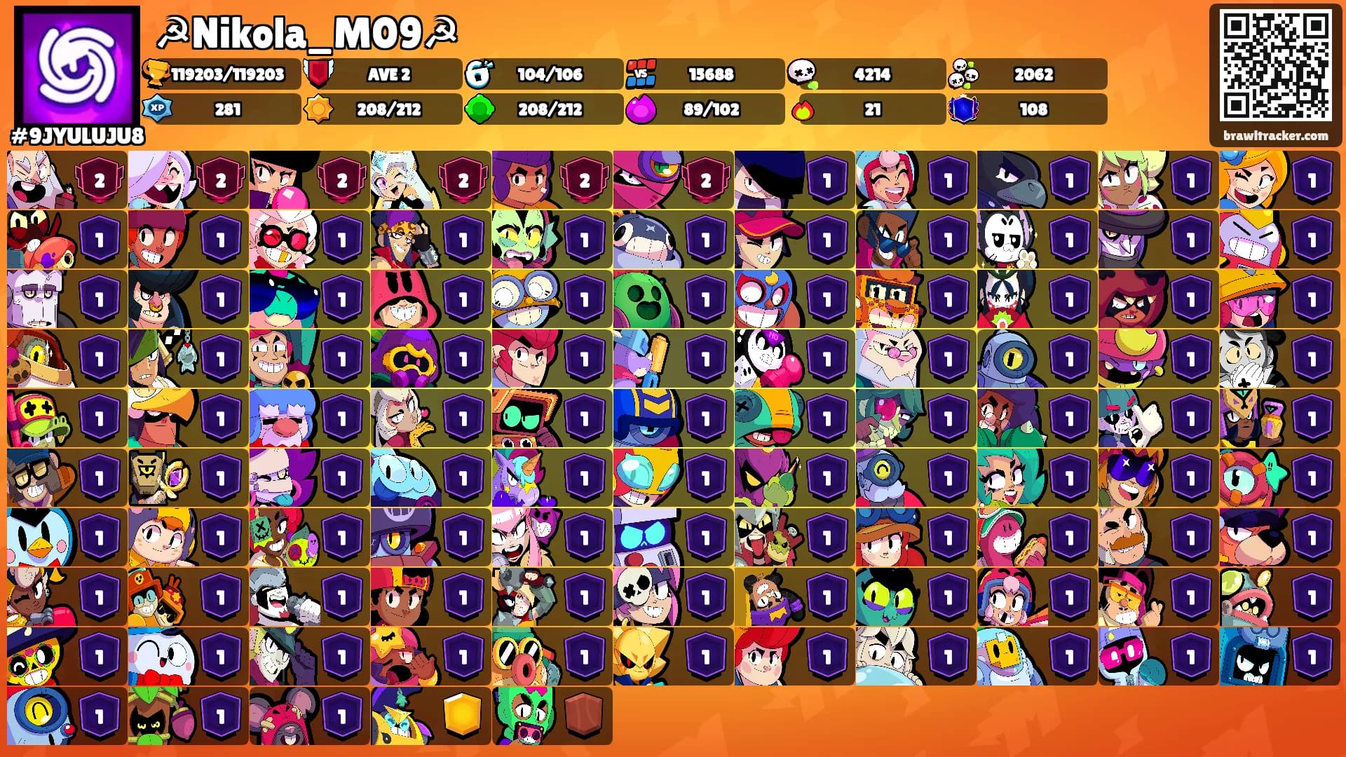 ☭Nikola_M09☭'s Ranks
