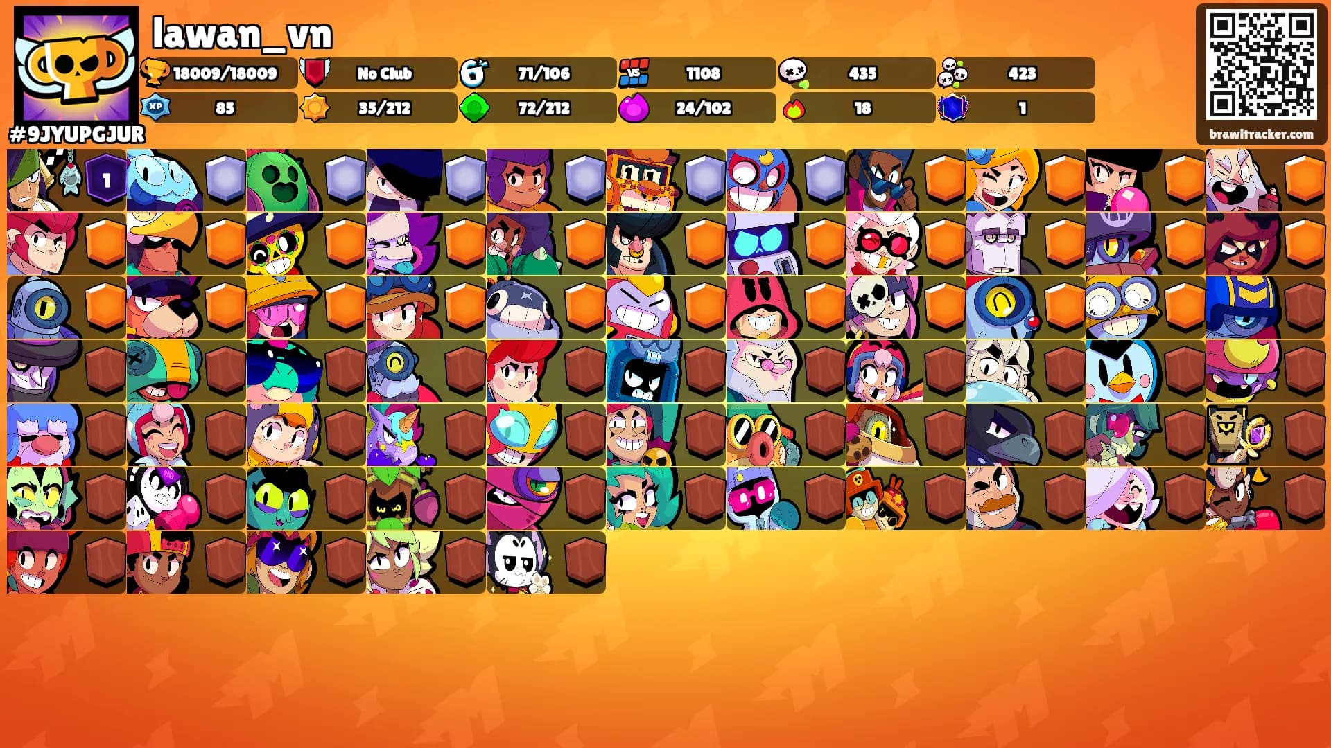 lawan_vn's Ranks